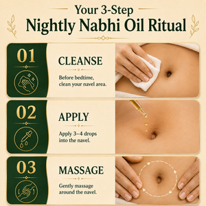 Black Ginger™ Nabhi Oil - Weight Management & Detoxification (100% Natural)